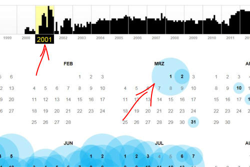 Alte Homepage ansehen